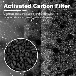 Core Mini Replacement Filter for LEVOIT Core Mini Air Purifier, 3-in-1 H13 True HEPA and Activated Carbon Filter, Core Mini-RF, White, 4 Pack and 10 Fragrance Sponge