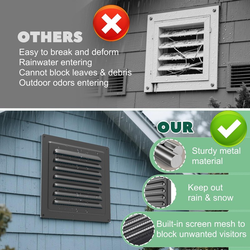 Memrita 12 x 12 Inch Attic Vent with Screen Mesh,