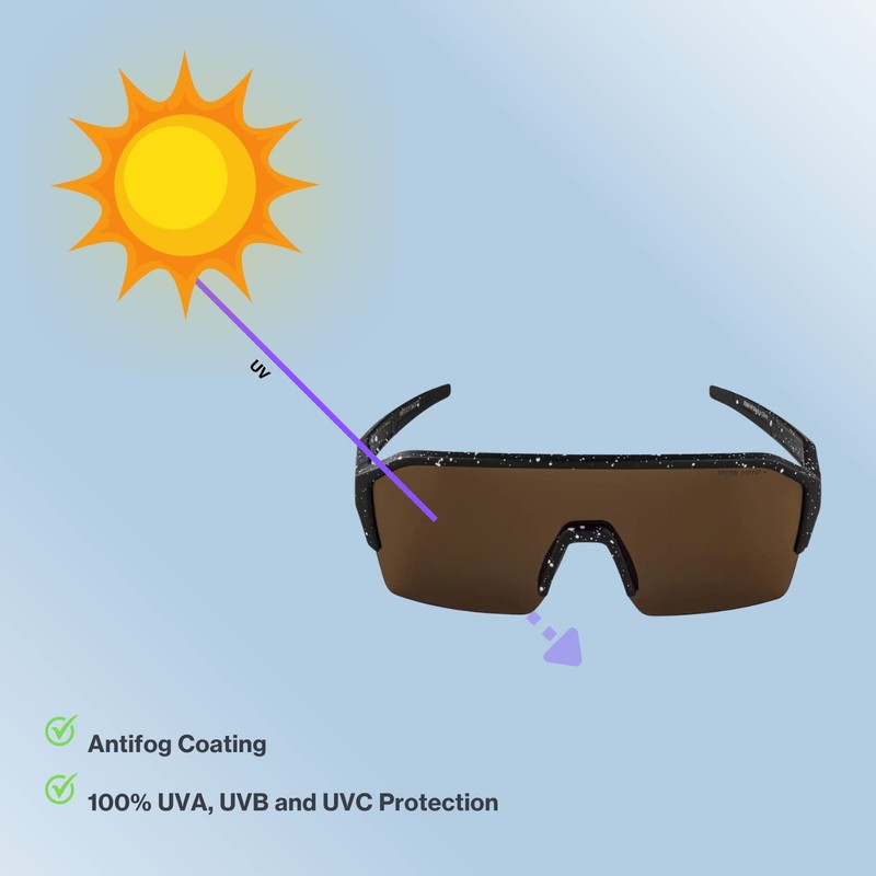 ALPINA RAM HR Q-LITE Mirrored, Contrast-Enhancing & Anti-Fog Sports &