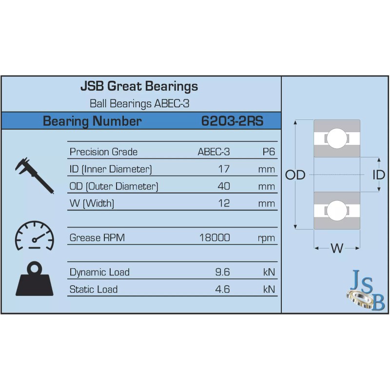 HCH Electric Motor Quality 6203-2RS C3 Pool Pump Motor Bearing,