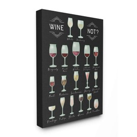 Stupell Industries Wine Not Chart Infographic Kitchen Home, Design by Artist Daphne Polselli Wall Art, 24 x 30, Canvas