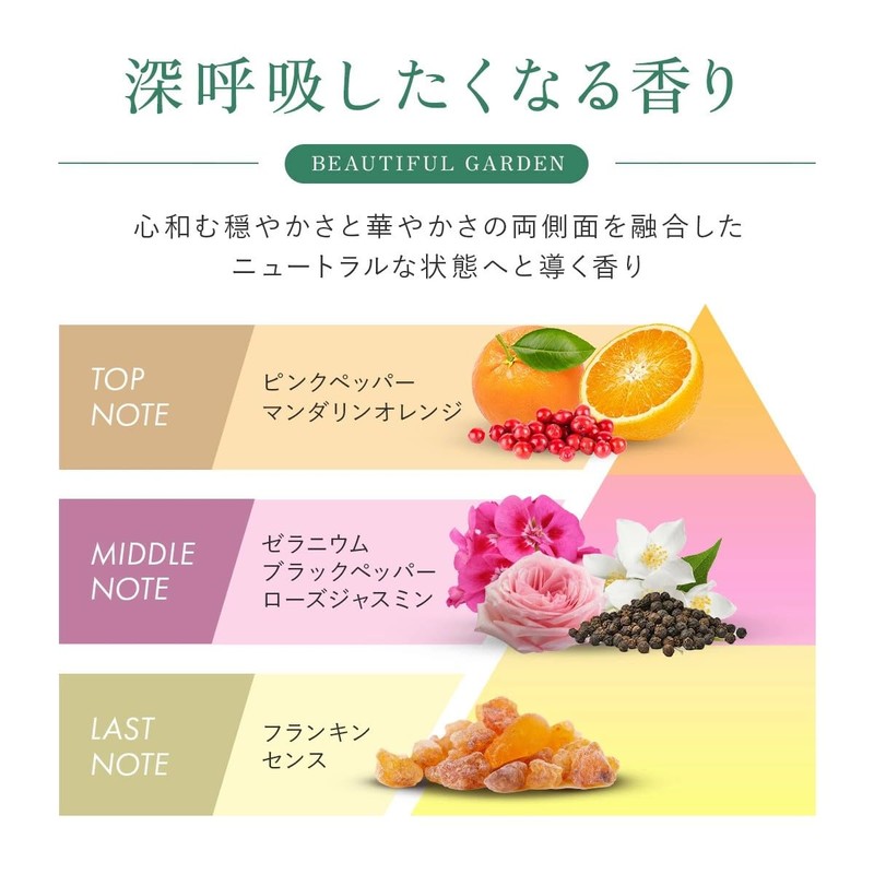 【MEGUMI Development】Aurelie (オレリー) Wrinkle Repair Boost Lotion Toner Skincare
