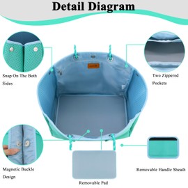 QOGiR Neoprene Multipurpose Beach Bag Tote Bag (LIGHT GREEN AND BLUE Large) …