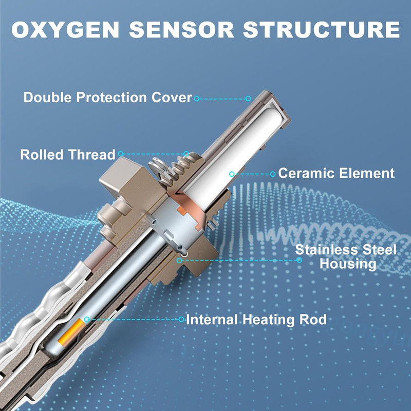 KUIPERAUTO Oxygen Sensor Upstream + Downstream Compatible with Toyota Tacoma
