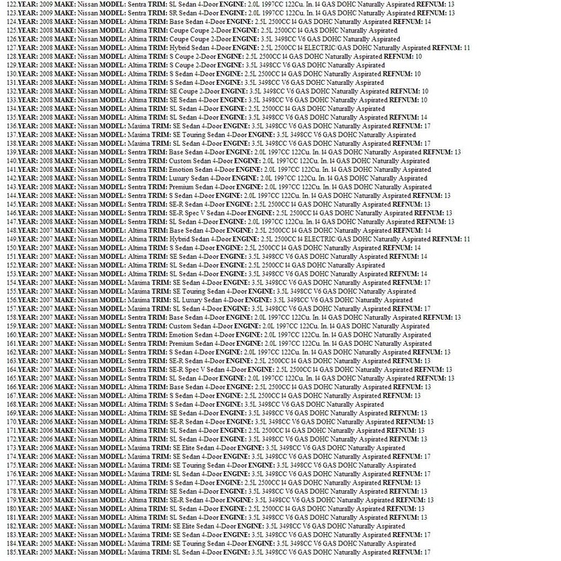 Genuine Nissan Parts - Hook-Trunk Net (84937-ZB000)