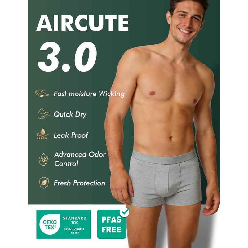 AIRCUTE Washable Incontinence Underwear for Men Leakproof Urinary Bladder Leakage