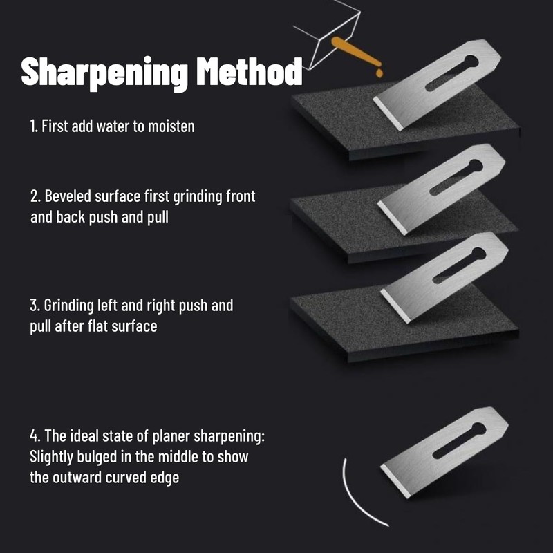HSS Hand Planer Blade, Planer Blade, Manual Planer Blade for