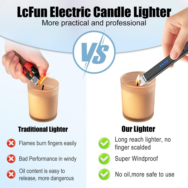 LcFun Candle Lighter Electric USB Rechargeable Plasma Arc Lighter with