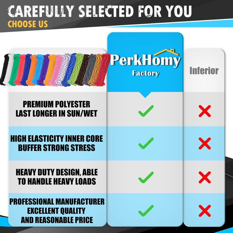 PerkHomy 90 ft 1/4 inch (7mm) Nylon Poly Rope Flag