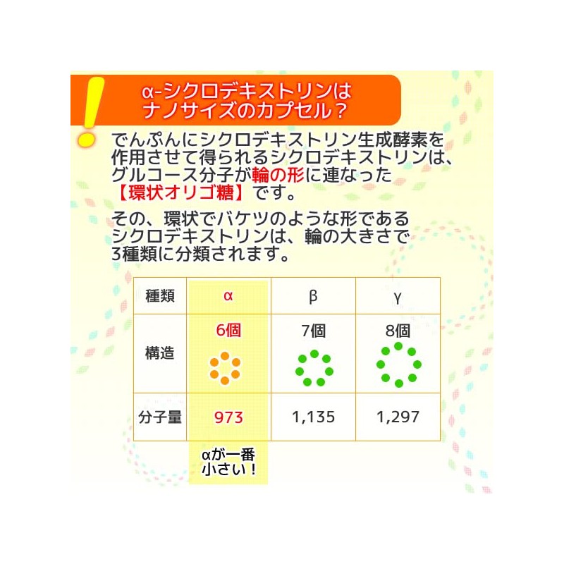 α-Cyclodextrin (Cyclodextrin, Circular Origosaccharide) 17.6 oz (500 g)