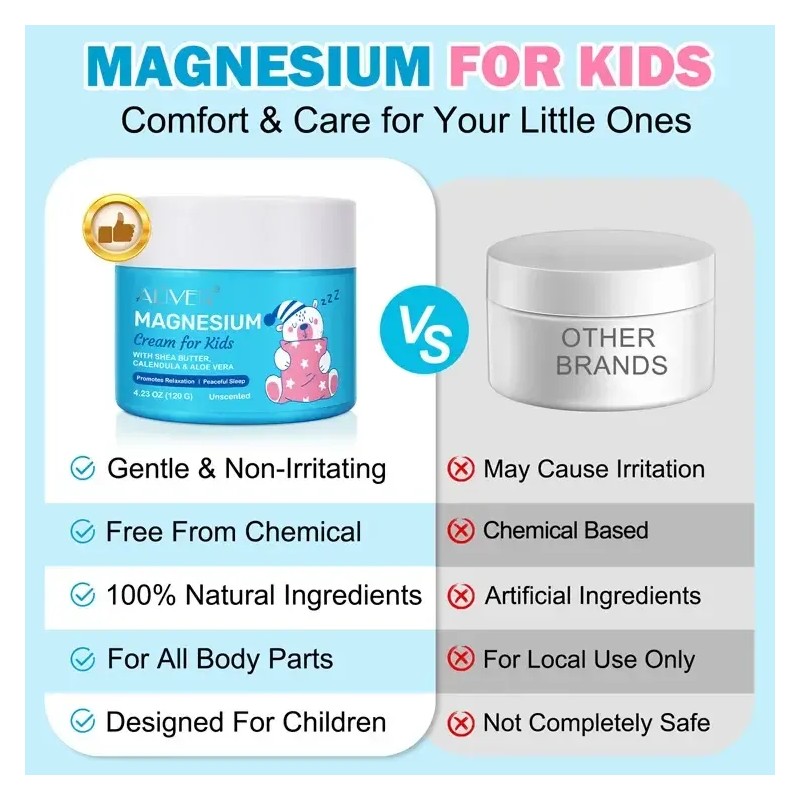 Crema Magnesio Natural Niños Relajación Promueve El Sueño