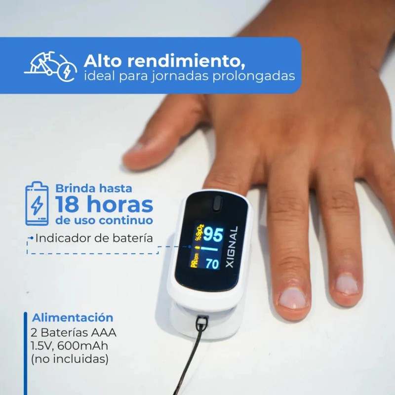 Oxímetro de Dedo MD300C2 con pantalla OLED – Medición de