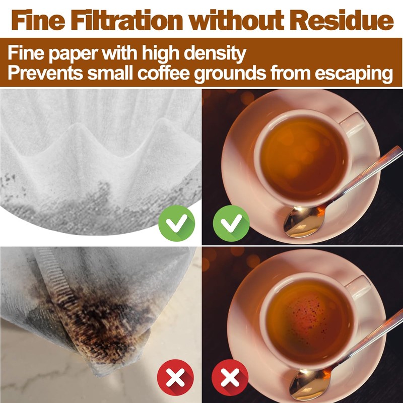 Palksky Disposable Coffee Filter for Ninja Coffee Maker PB051/PB041, 300Count