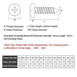 BOZONLI M2 Tapping Screws, Phillips Pan Head Small Screws, Stainless Steel Round Head Phillips Screws (M2 x 8 mm, Pack of 100)