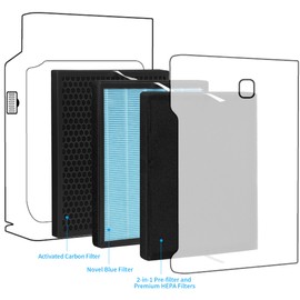 1 Pack 10L Pro HEPA Replacement Filter Kit Compatible with Okaysou AirMax 10L Pro and Aiibot-A300 Air Cleaner Purifier