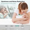 Electric Breast Pump Portable (Green)
