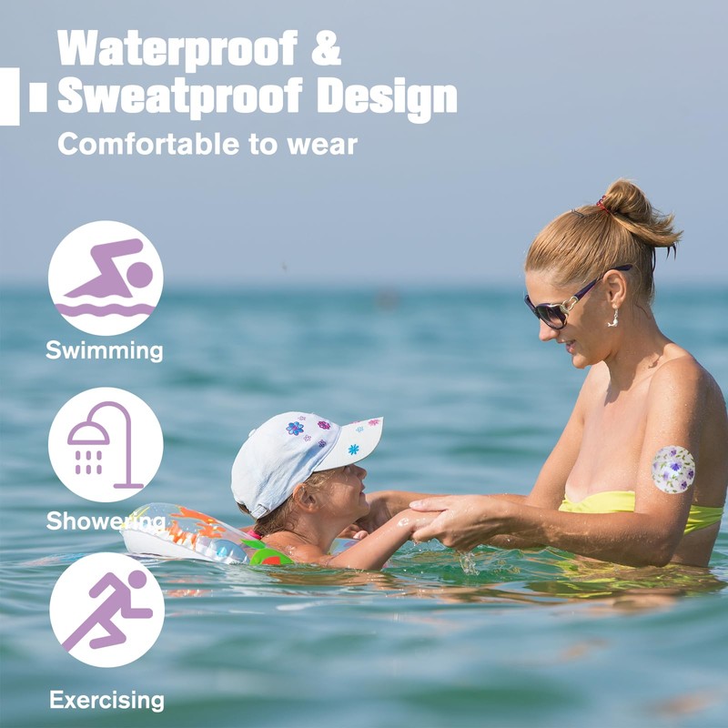 Libre 3 Sensor Covers Waterproof 20 Pack Adhesive Patches for
