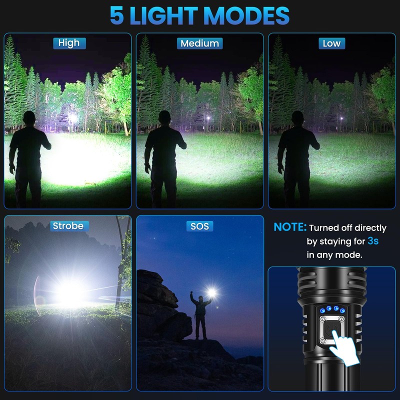 TELEMORE Rechargeable Flashlights High Lumens, Super Bright Flashlight Rechargeable with