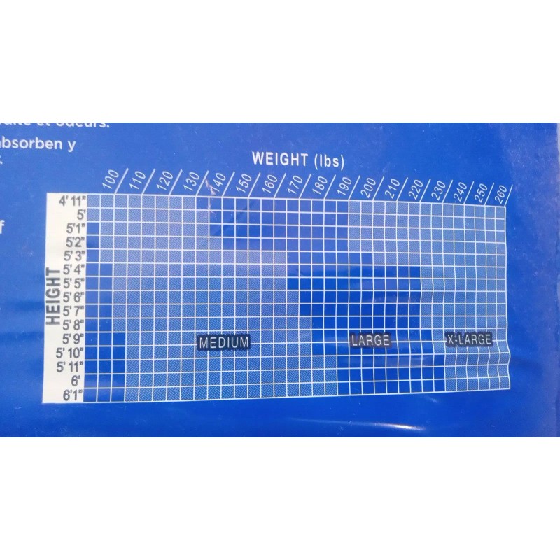 Procare Pack of 36 PROCARE Protective Underwear/Adul