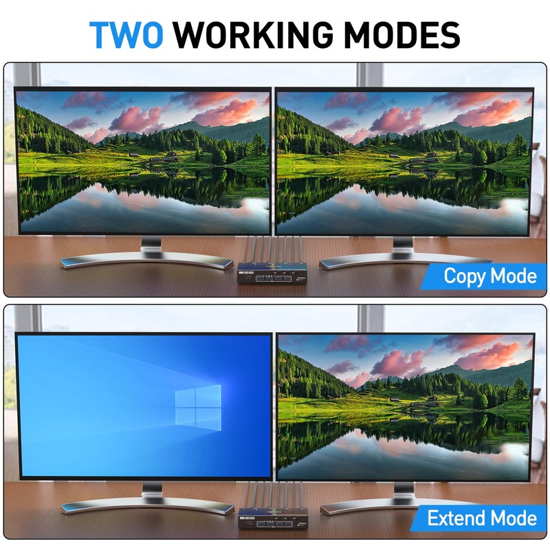 HDMI KVM Switch 2 Monitors 3 PC, 4K@60Hz Dual Monitor