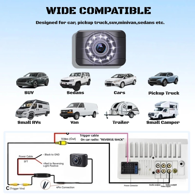 Epronic X1 Backup Camera for Car, IP69 Waterproof Rear View