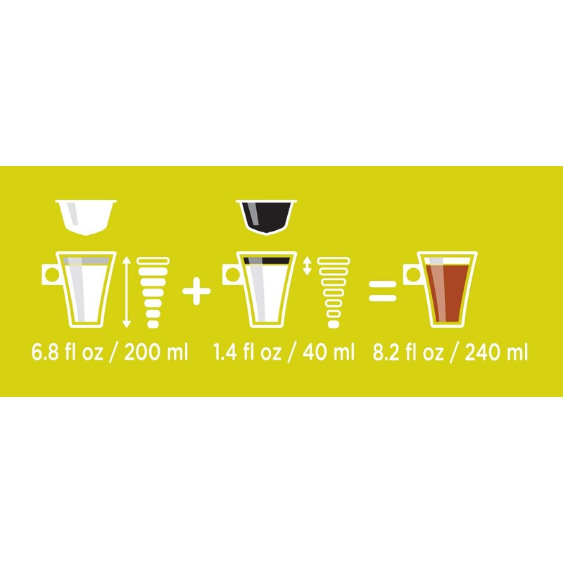 Dolce Gusto Nescafe Coffee Pods, Cappuccino, 16 capsules (Pack of