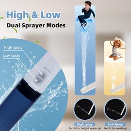 Hibbent - Bidé portátil para viajes, pulverizador eléctrico de mano de alta presión, bidé de viaje recargable para mujeres y hombres, limpieza de higiene personal, cuidado posparto, azul