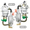 Anxingo Carburetor Kit, Dual Fuel LPG Carburetor, Replacement for Duromax