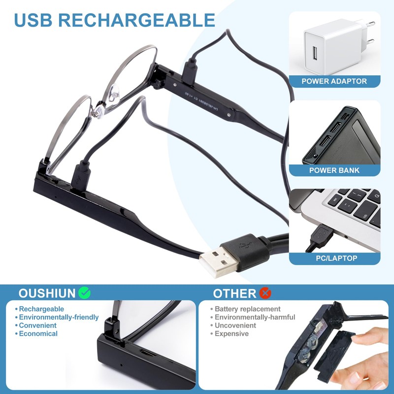 OUSHIUN 200% Magnifying Glasses with Light,USB Rechargeable LED Lighted Magnifying