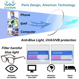 CVVTSPE Paquete De 4 Anteojos De Lectura Con Bloqueo De Luz Azul, Anteojos De Lectura Para Hombres Y Mujeres, Anteojos Ligeros Antirreflejos/Filtro Uv (Paquete De 4 Colores Mixtos, 1.5, Multiplicador