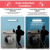 LED Motion Sensor Light,Under Counter Lighting, Wireless USB Rechargeable Kitchen