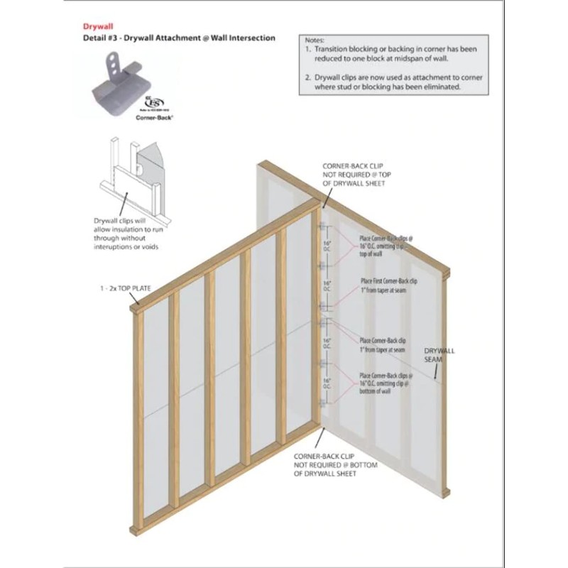5/8 in. Corner-Back Drywall Back-up Clips (50-Pack).