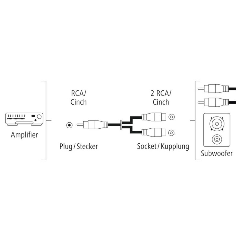Hama Adaptor 1x RCA Male to 2x RCA Female (RCA,