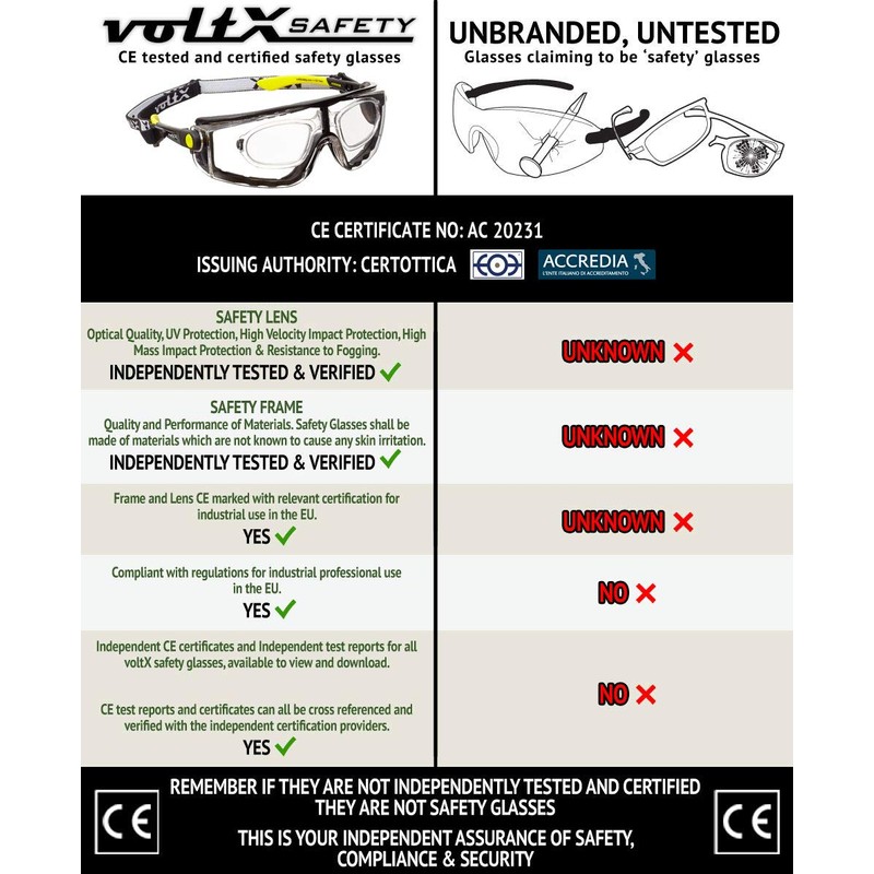 voltX 'QUAD' 4 in 1 Schutzbrille mit Lesehilfe (+3,0 Dioptrien,