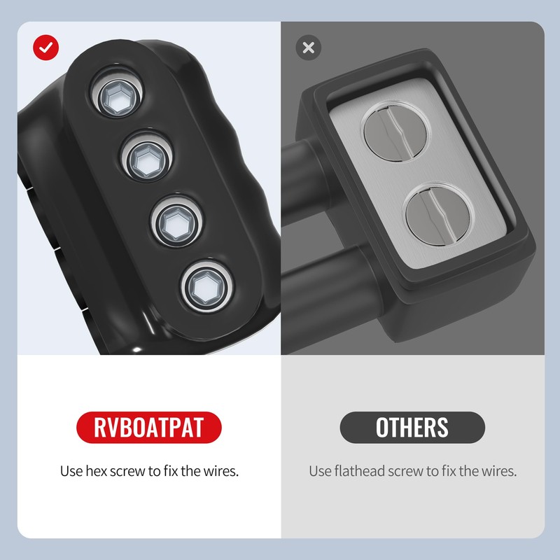 RVBOATPAT Single-Sided Entry 4 Port Insulated Connector Multi Tap Connector