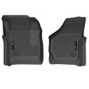 Husky Liners Weatherbeater Floor Mats | Fits 1999-2007 Ford F-250/F-350