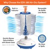 Eva-Dry EDV-365 Air-Dry System – Renewable Dehumidifier with Dual Cylinders,