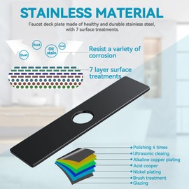 Kitchen Sink Faucet Hole Cover, Deck Plate Escutcheon- 1 or 3 Hole Long Rectangle Cover Plate, Plumbing Cover Plates, Mayyaya 10" Deck Plate Kitchen Faucet or Bathroom: 304 Stainless Steel(Black-Rect)