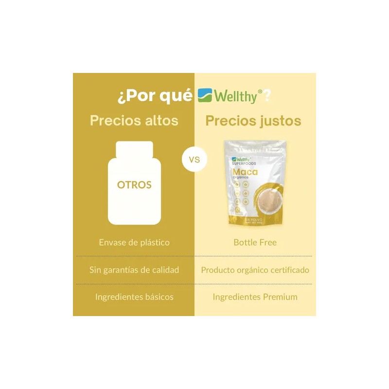 Maca En Polvo 450gr 90 Porciones Wellthy