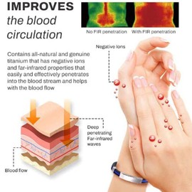 Randarch Titanium Wristband for Men Women, Apus Ion Therapeutic Lympunclog Titanium Wristband Pro Adjustable Sugarfirm Lymphatic Magtherapy Calm Prostapower Bracelet Oveallgo Outdoor Sport Band(White)