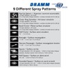 Dramm Touch-N-Flow Rain Wand – 30” Long, Green – Full