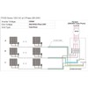 PVGS Solar Micro Grid Tie Inverter Solar Power PV Inverter
