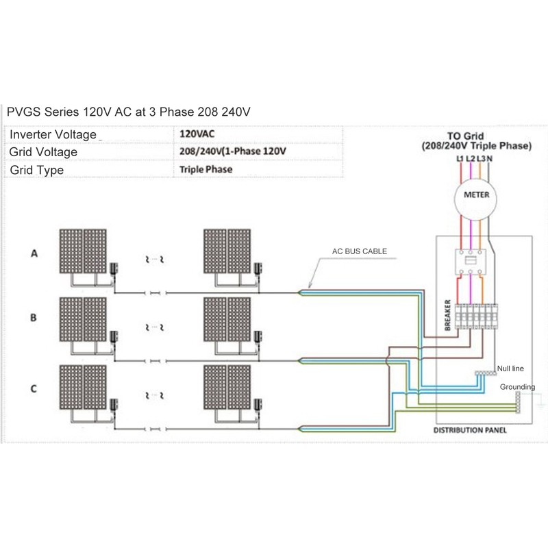 PVGS Solar Micro Grid Tie Inverter Solar Power PV Inverter