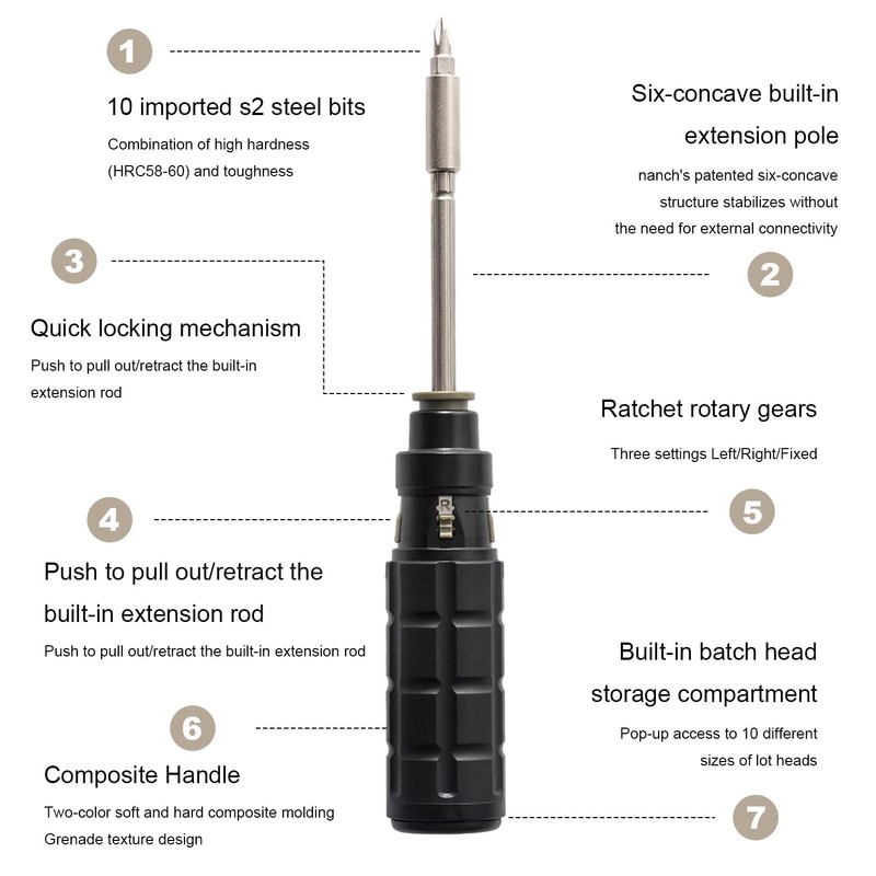 10-in-1 Multibit Ratchet Screwdriver, Robust and Easy to Use, Ratchet