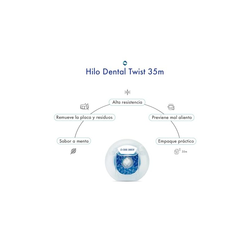 Cool Shock Hilo dental twist. Hilo con cuerdas entrelazadas para