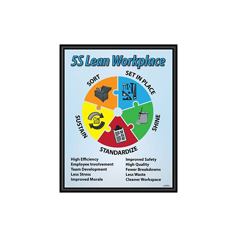 5S Lean Workplace Poster 16" X 20" Framed, Made in