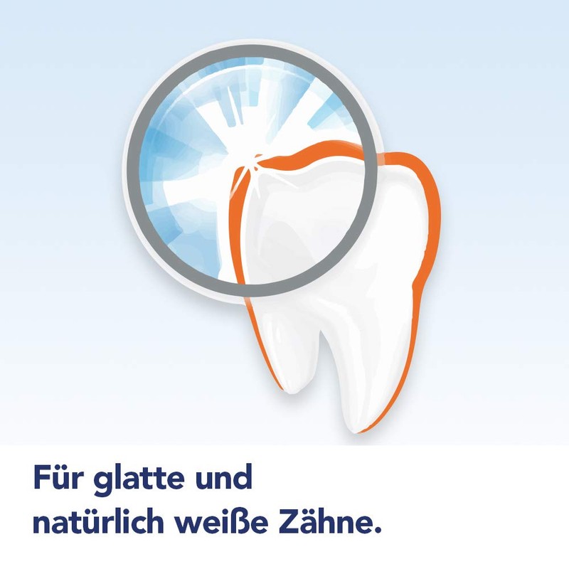 elmex INTENSIVREINIGUNG Zahnpasta, 6er Pack (6 x 50 ml)