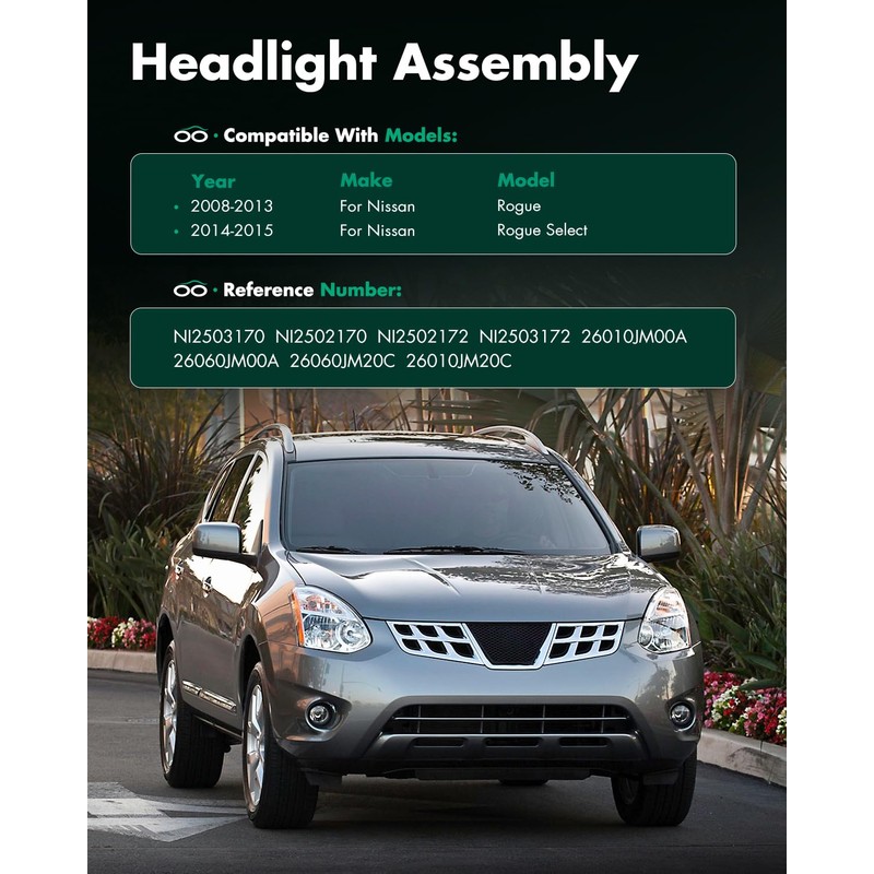 SCITOO Headlights for 2008-2013 for Nissan Rogue 2014-2015 for Nissan
