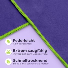 NirvanaShape Microfibre Hand Towel, Lightweight Compact Bath Towel, Travel Towel, Beach Towel, Sports Towel for Fitness, Beach, S 60 x 40 cm