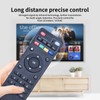 PZL Replacement Remote Control fit for MXQ PRO Android TV
